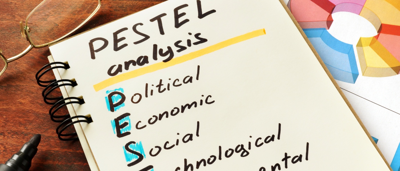 PESTLE Analysis International Market Entry
